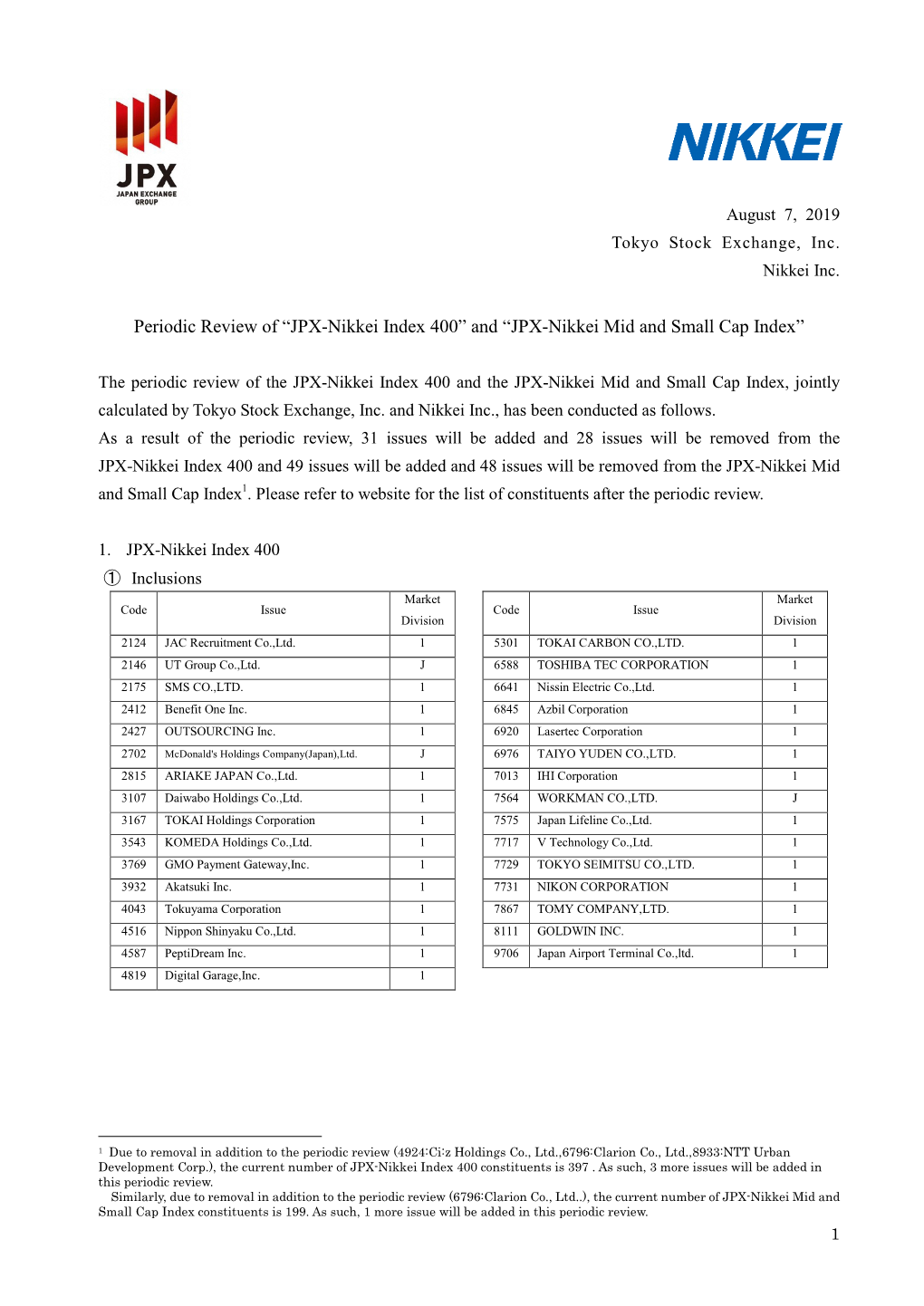 Periodic Review of “JPX-Nikkei Index 400” and “JPX-Nikkei Mid and Small Cap Index”