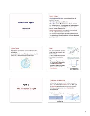 Chapter 24: Geometrical Optics