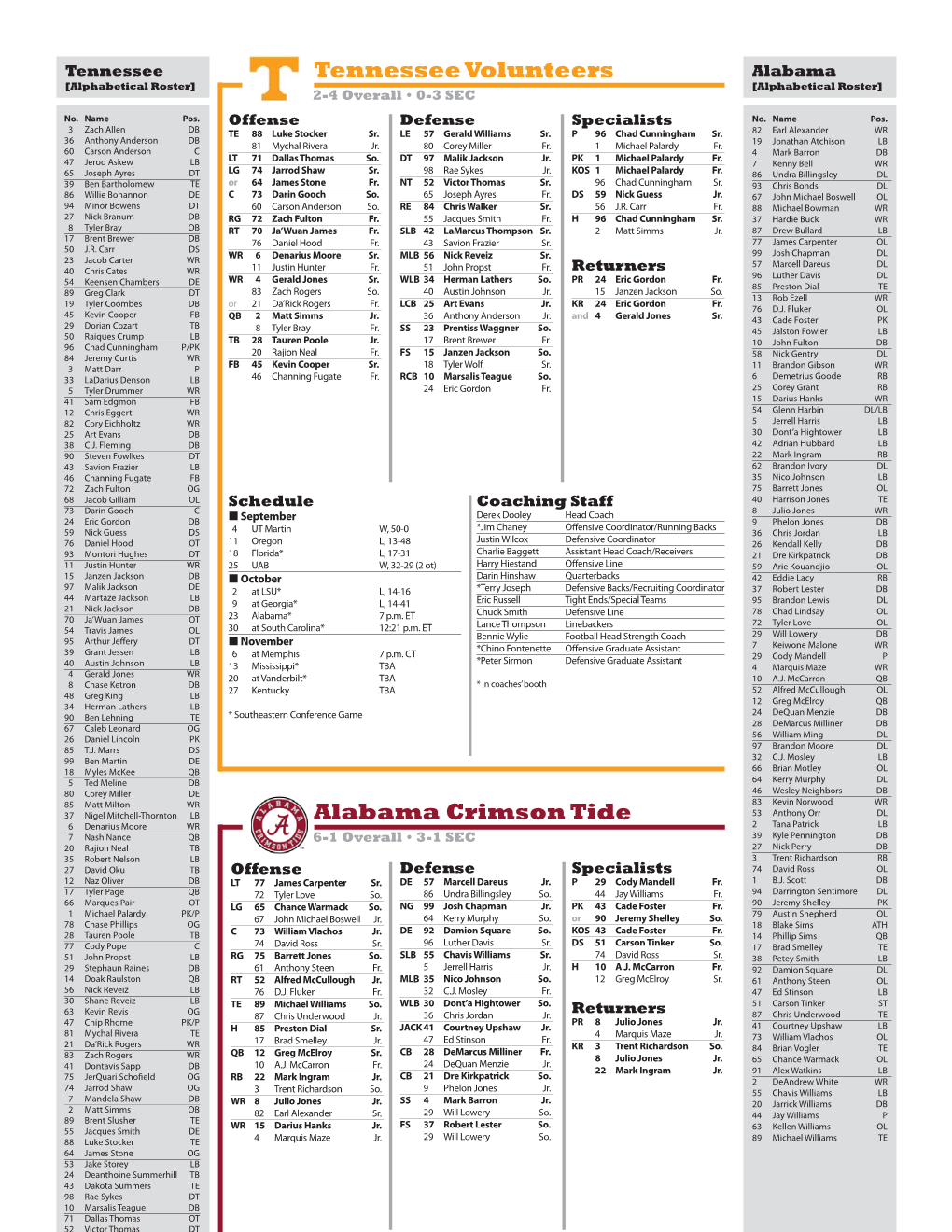 Tennessee Volunteers Alabama Crimson Tide