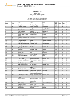 Playlist - WNCU ( 90.7 FM ) North Carolina Central University Generated : 02/22/2012 08:41 Am
