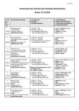 Verzeichnis Der Schulen Des Schwalm-Eder-Kreises Stand 01.10.2018