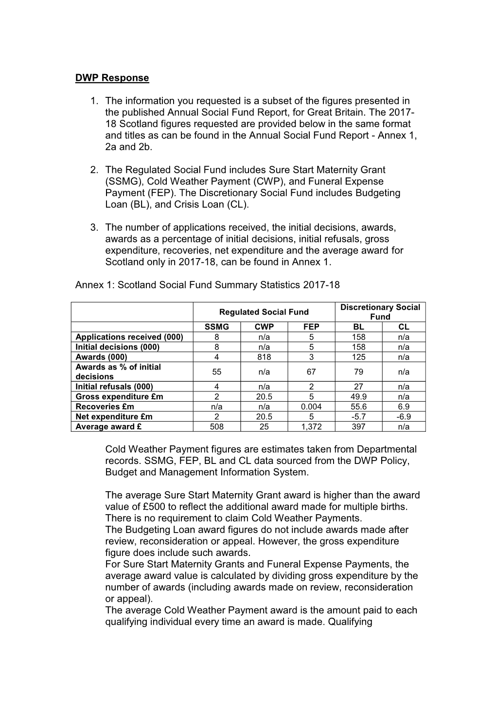 DWP Response 1. the Information You Requested Is a Subset of The