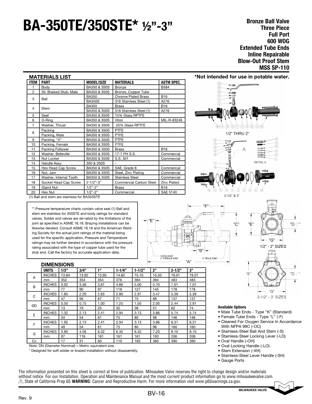 Ba-350Te/350Ste* ½”-3”