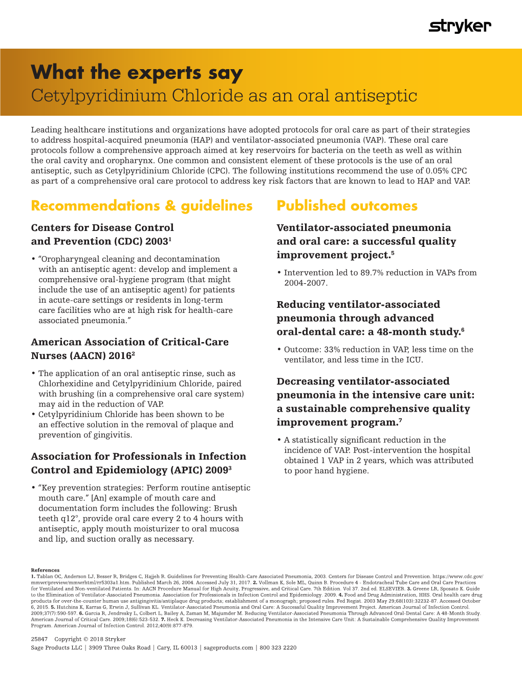 Cetylpyridinium Chloride As an Oral Antiseptic