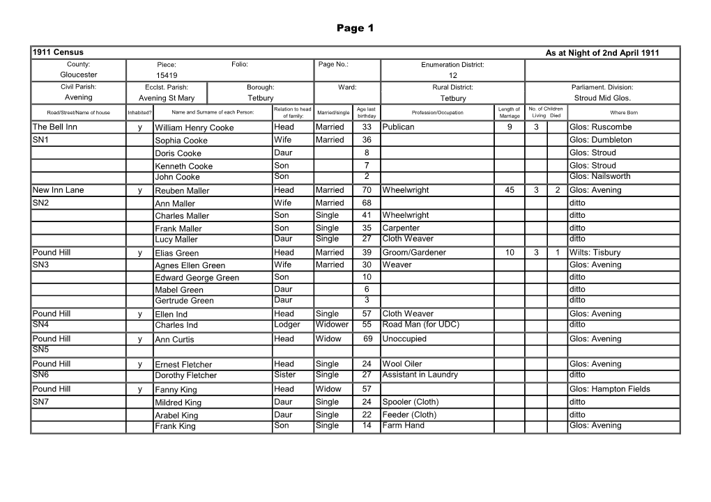 1911 Census As at Night of 2Nd April 1911 County: Piece: Folio: Page No.: Enumeration District: Gloucester 15419 12 Civil Parish: Ecclst