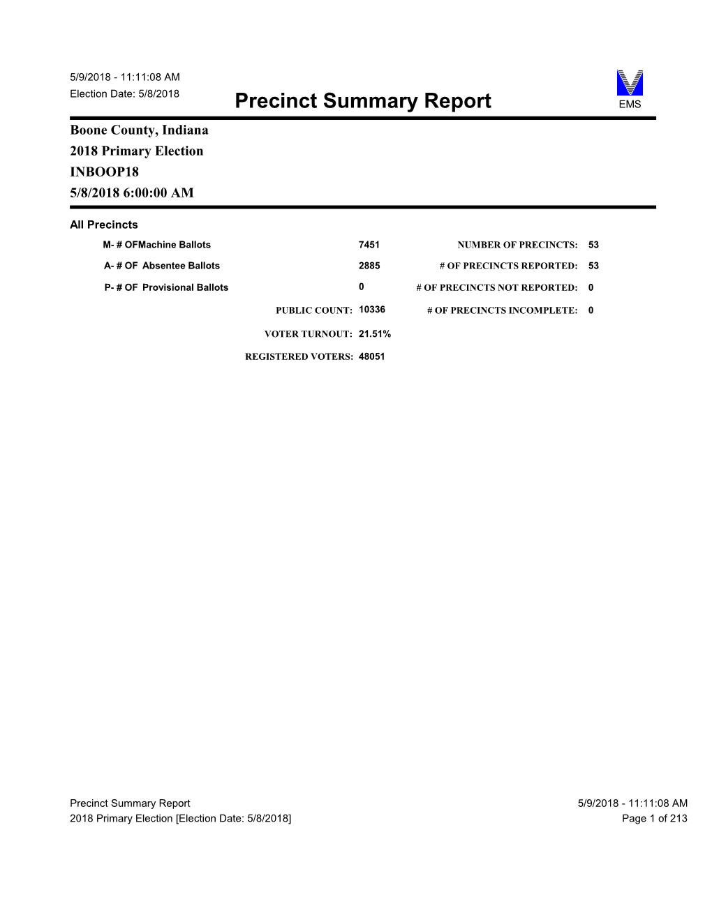 Precinct Summary Report EMS Boone County, Indiana 2018 Primary Election INBOOP18 5/8/2018 6:00:00 AM