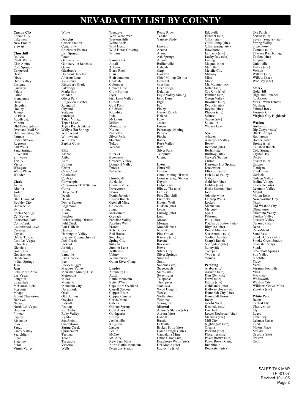 Nevada City List by County