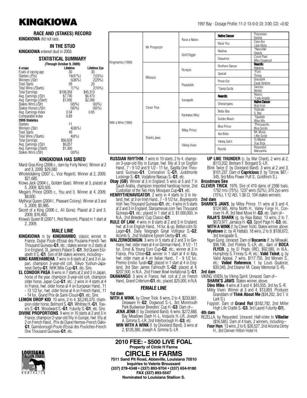 KINGKIOWA 1997 Bay - Dosage Profile: 11-2-13-0-0; DI: 3.00; CD: +0.92