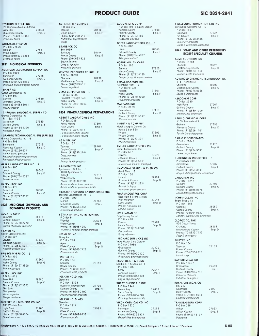 Directory of North Carolina Manufacturing Firms