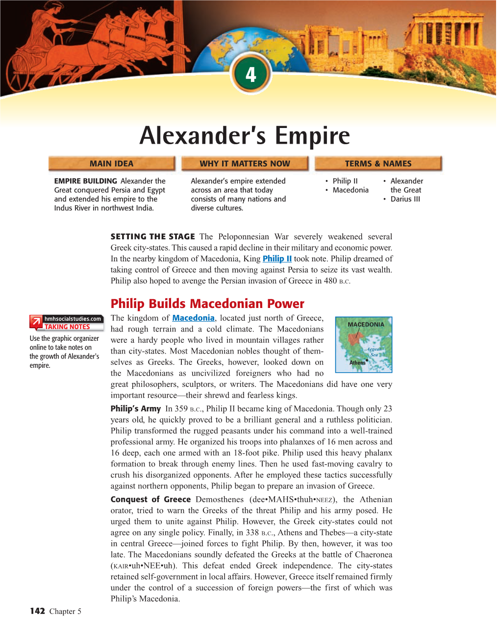 Alexander's Empire 306 B.C