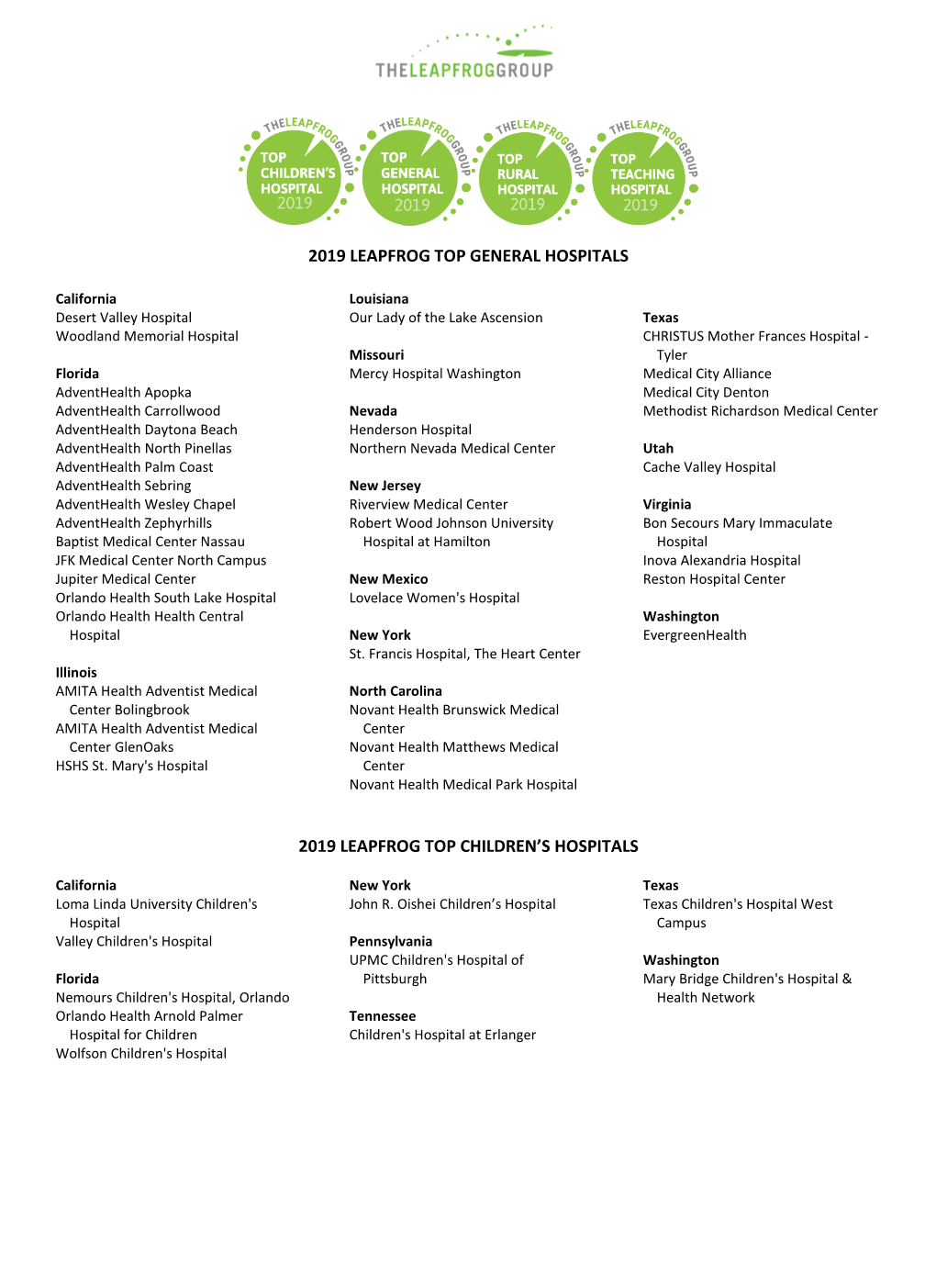 2019 Leapfrog Top General Hospitals 2019 Leapfrog Top Children's Hospitals