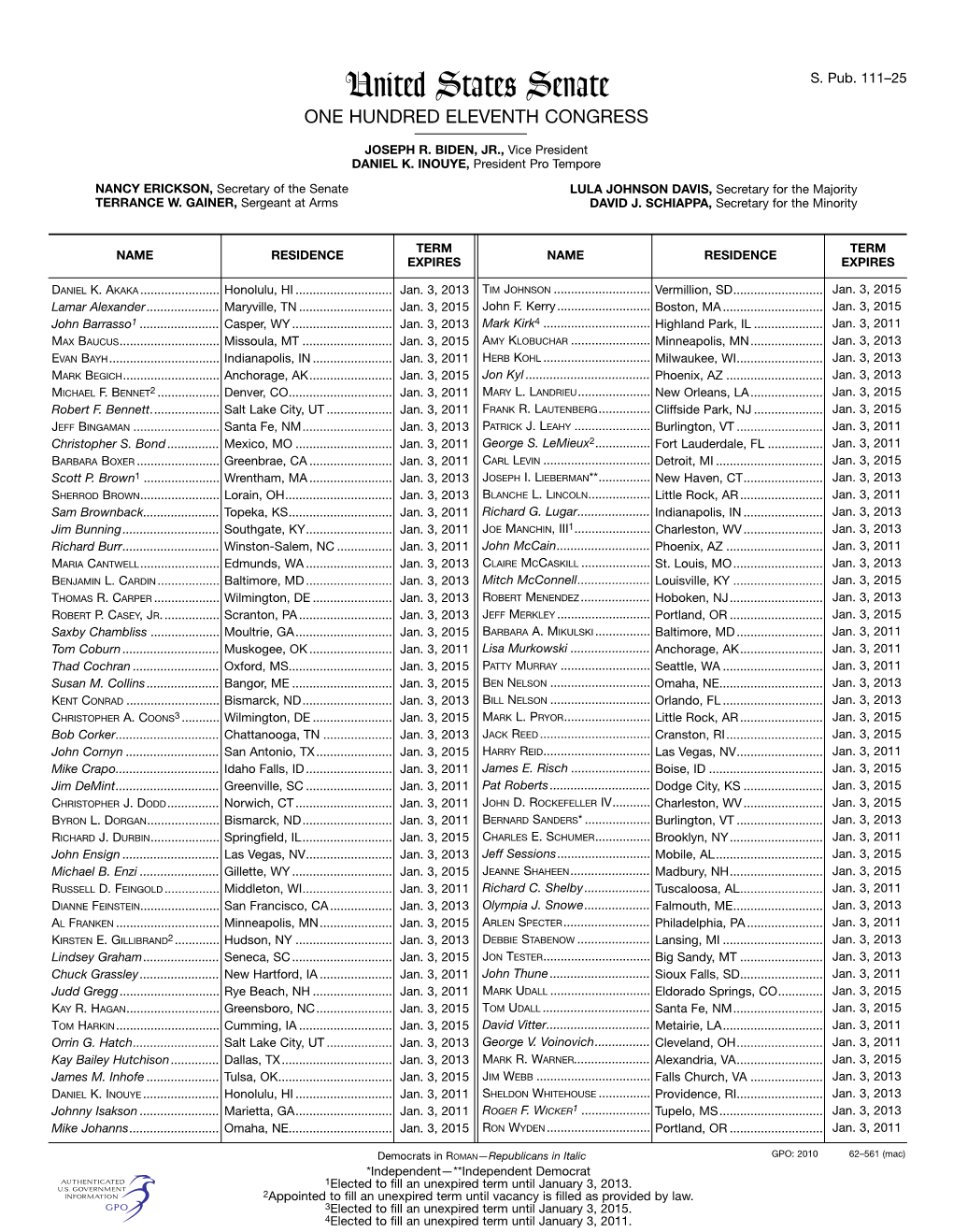 62-561; Senate Class Card List:62-561 11/30/10 4:03 AM Page 1