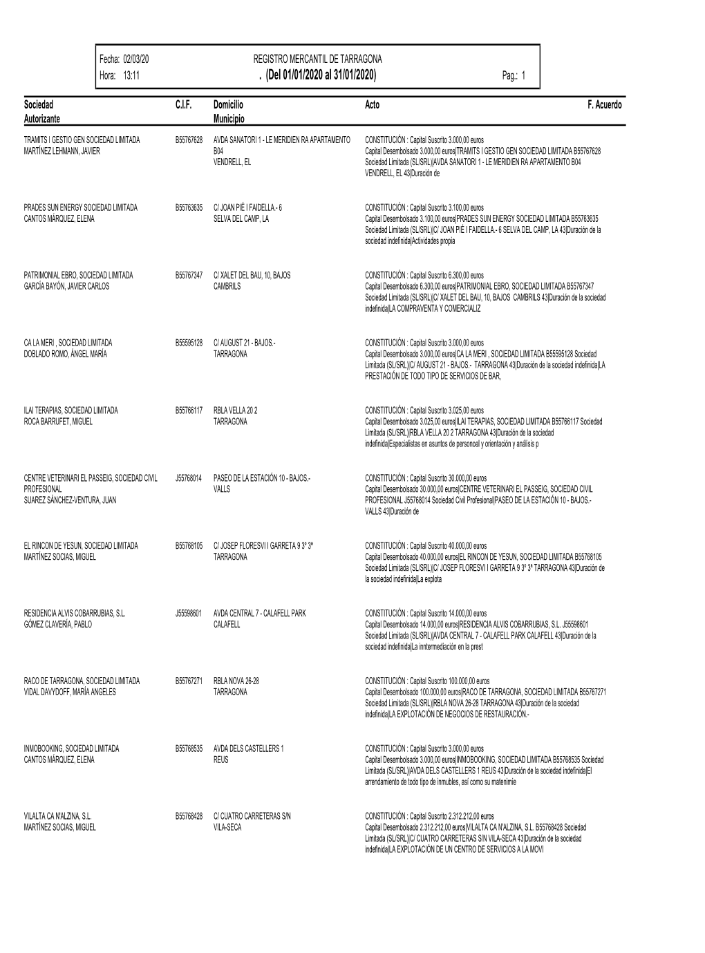 CONSTITUCIONES-ENERO-2020.Pdf