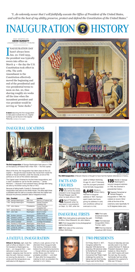 Inaugural Locations Inaugural Firsts Facts And