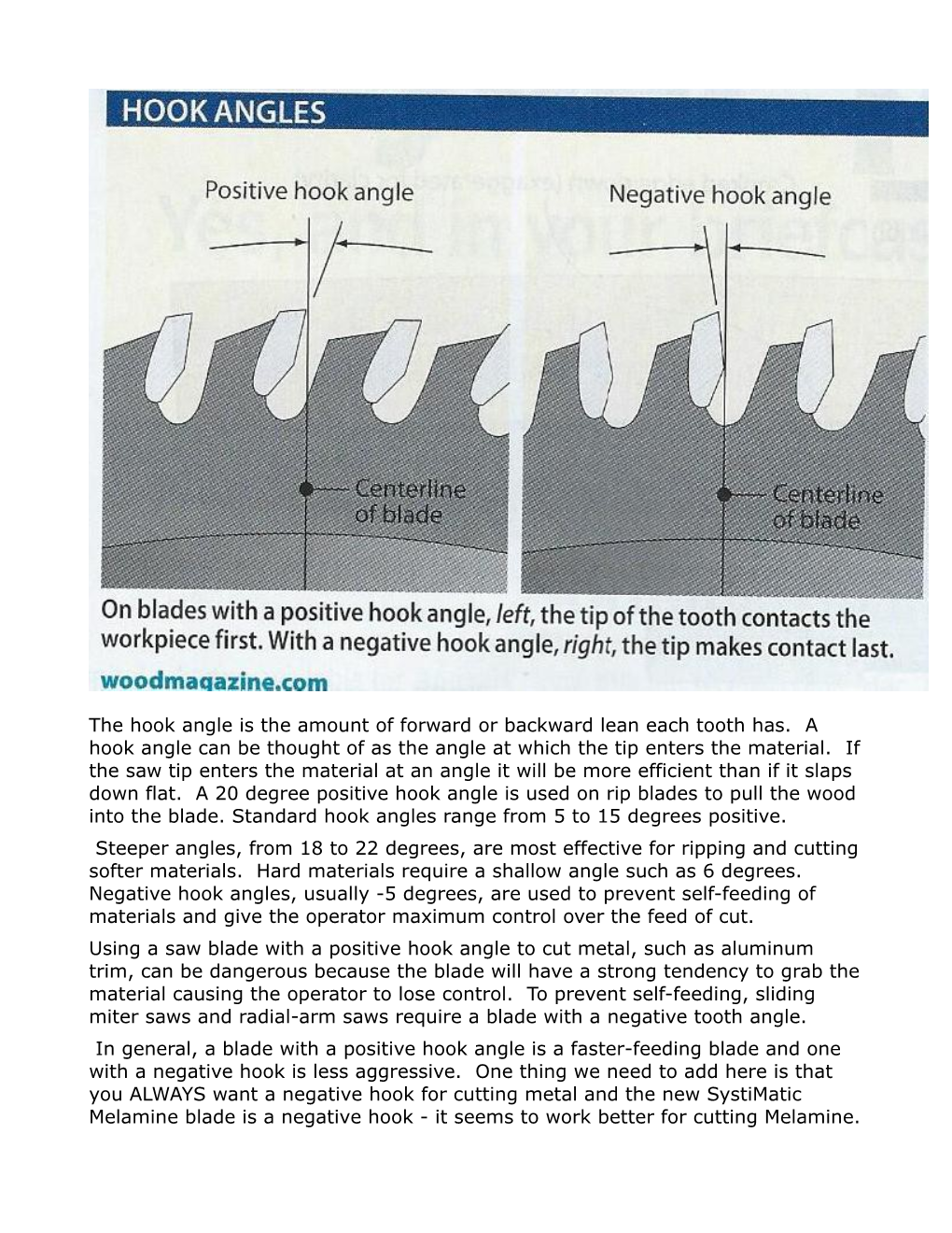 The Hook Angle Is the Amount of Forward Or Backward Lean Each Tooth Has