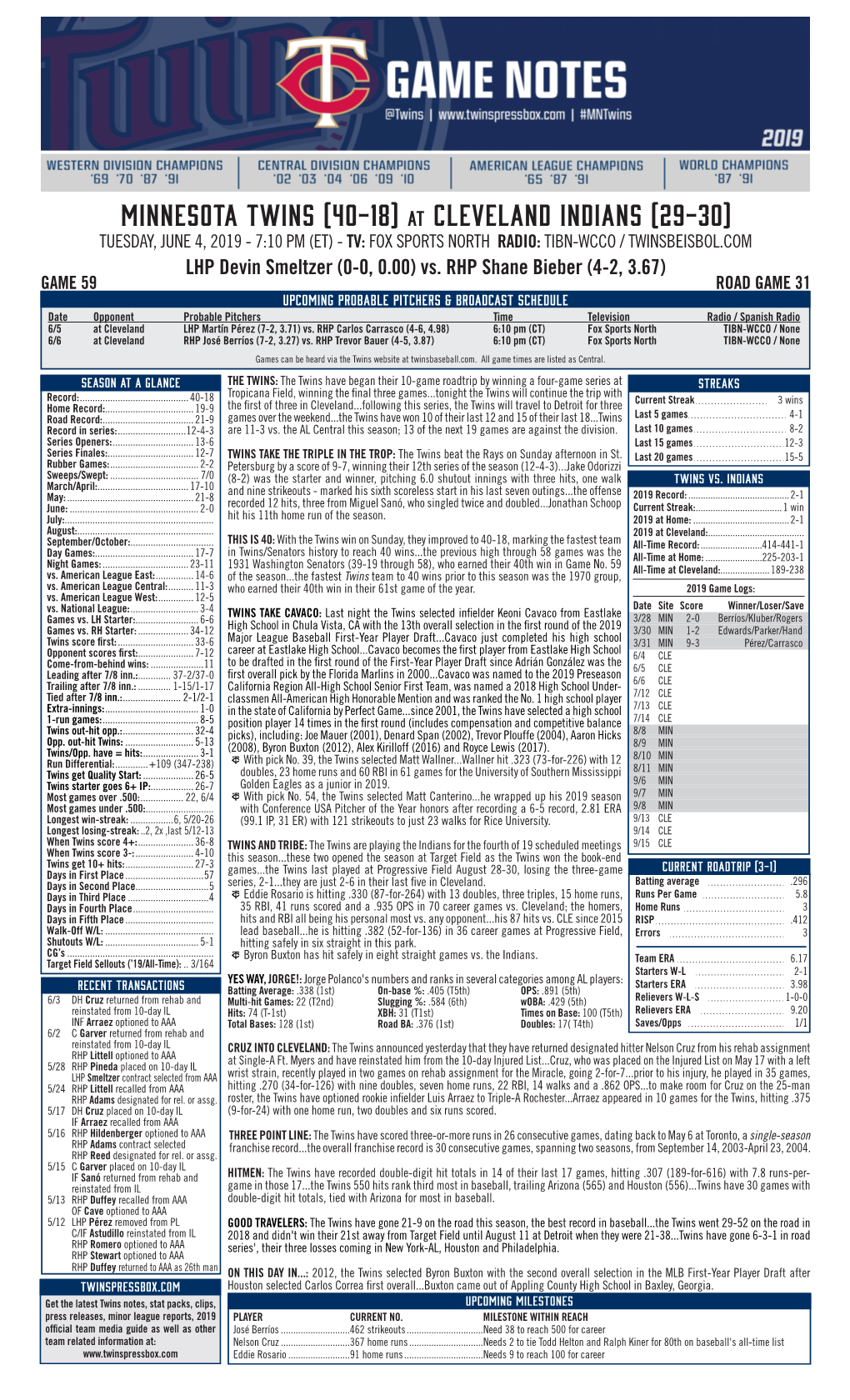 Twins Notes, 6-4-19 At