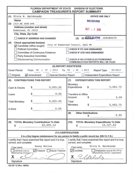 P2-2013 ------D Original ~Amendment D Special Election Report D Independent Expenditure Report