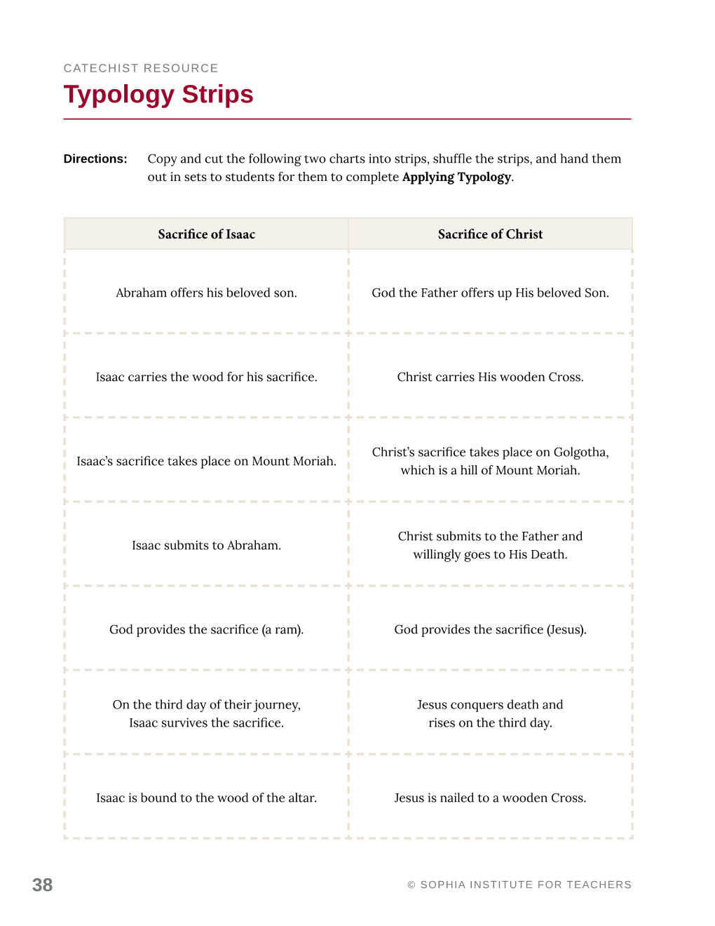 Typology Strips