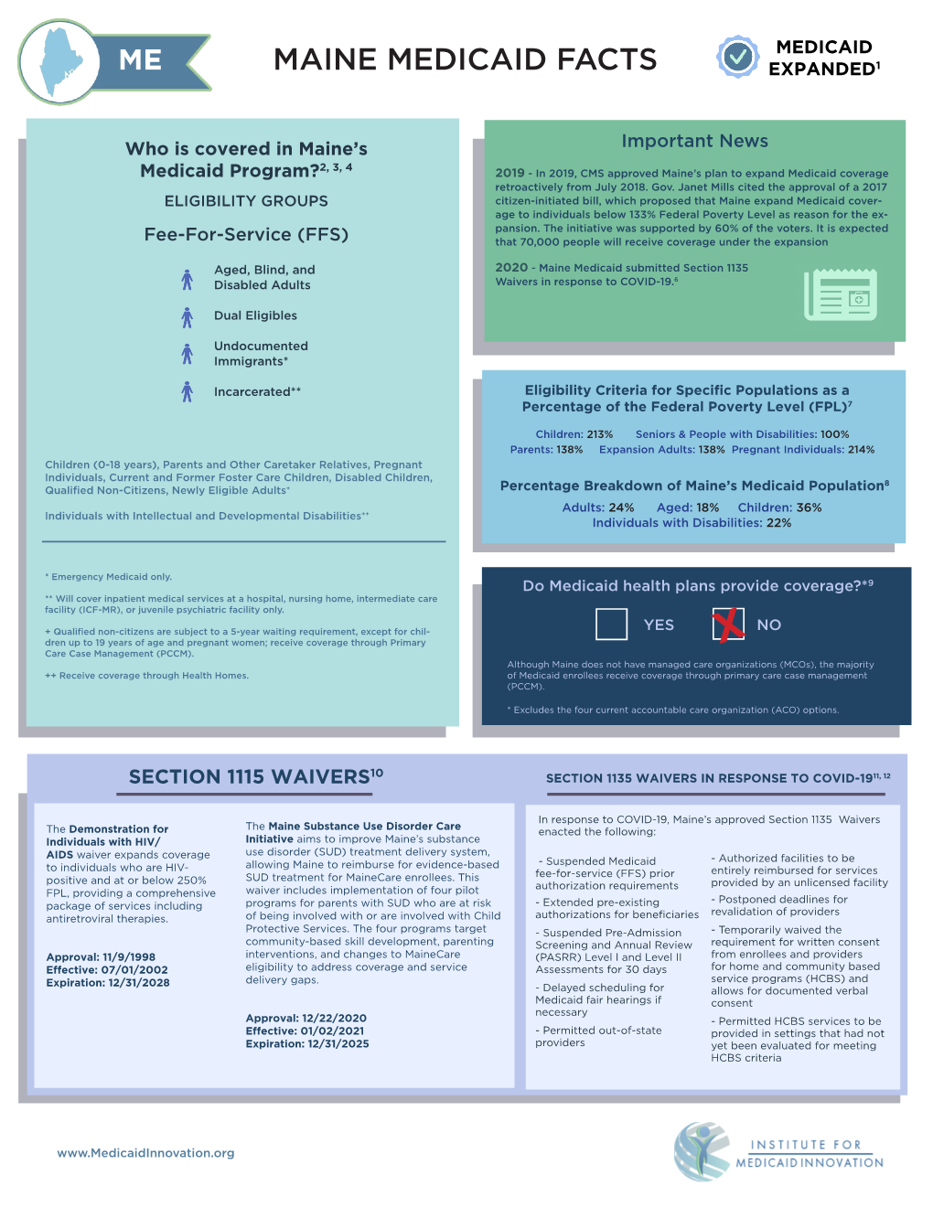 Maine Medicaid Facts Expanded1