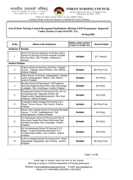 List of State Nursing Council Recognised Institutions Offering GNM Programme Inspected Under Section 13 and 14 of INC Act
