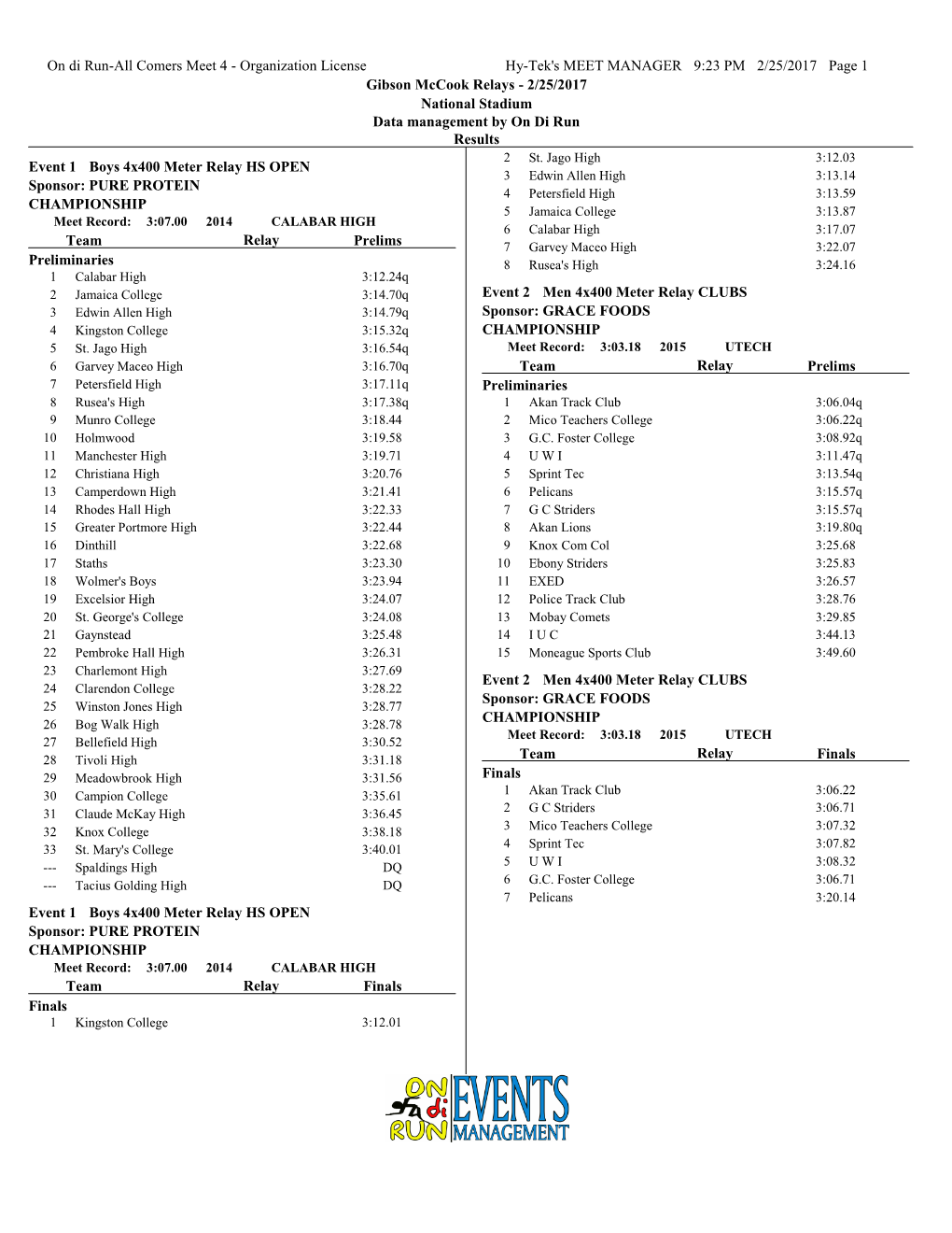 2017 Results and Record Holders