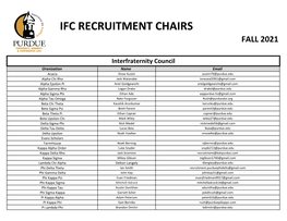 Ifc Recruitment Chairs Fall 2021