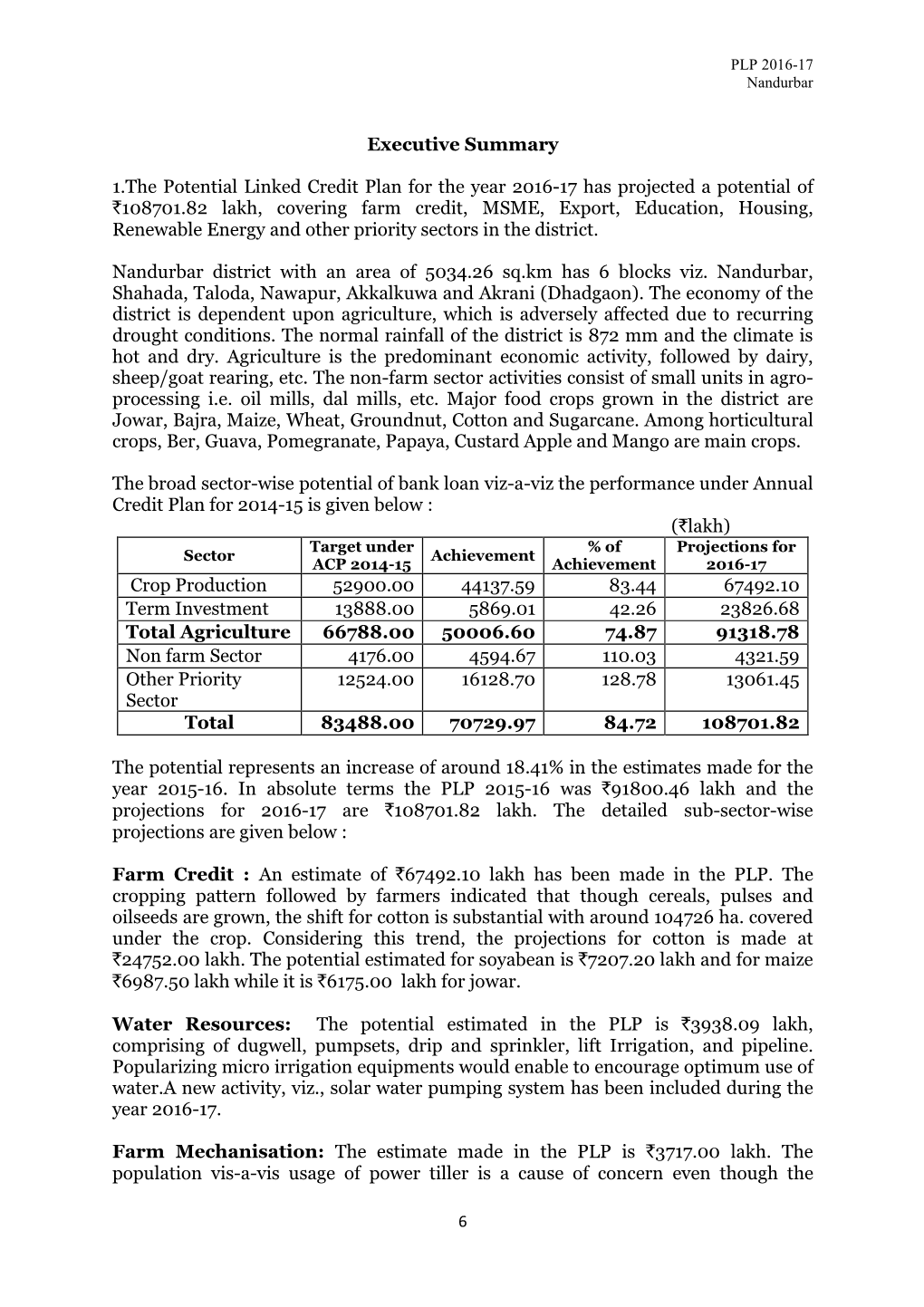 Executive Summary 1.The Potential Linked Credit Plan for the Year