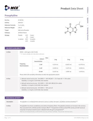 Proxyphylline | Medchemexpress