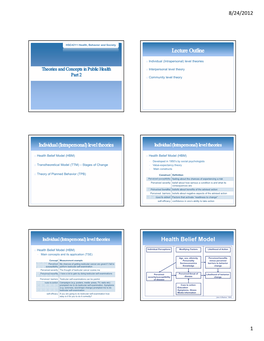 Lecture Outline Health Belief Model