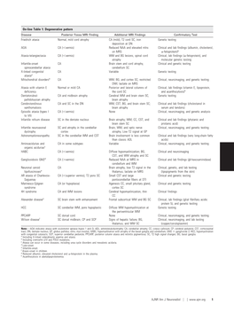 On-Line Table 1: Degenerative Pattern Disease Posterior Fossa MRI