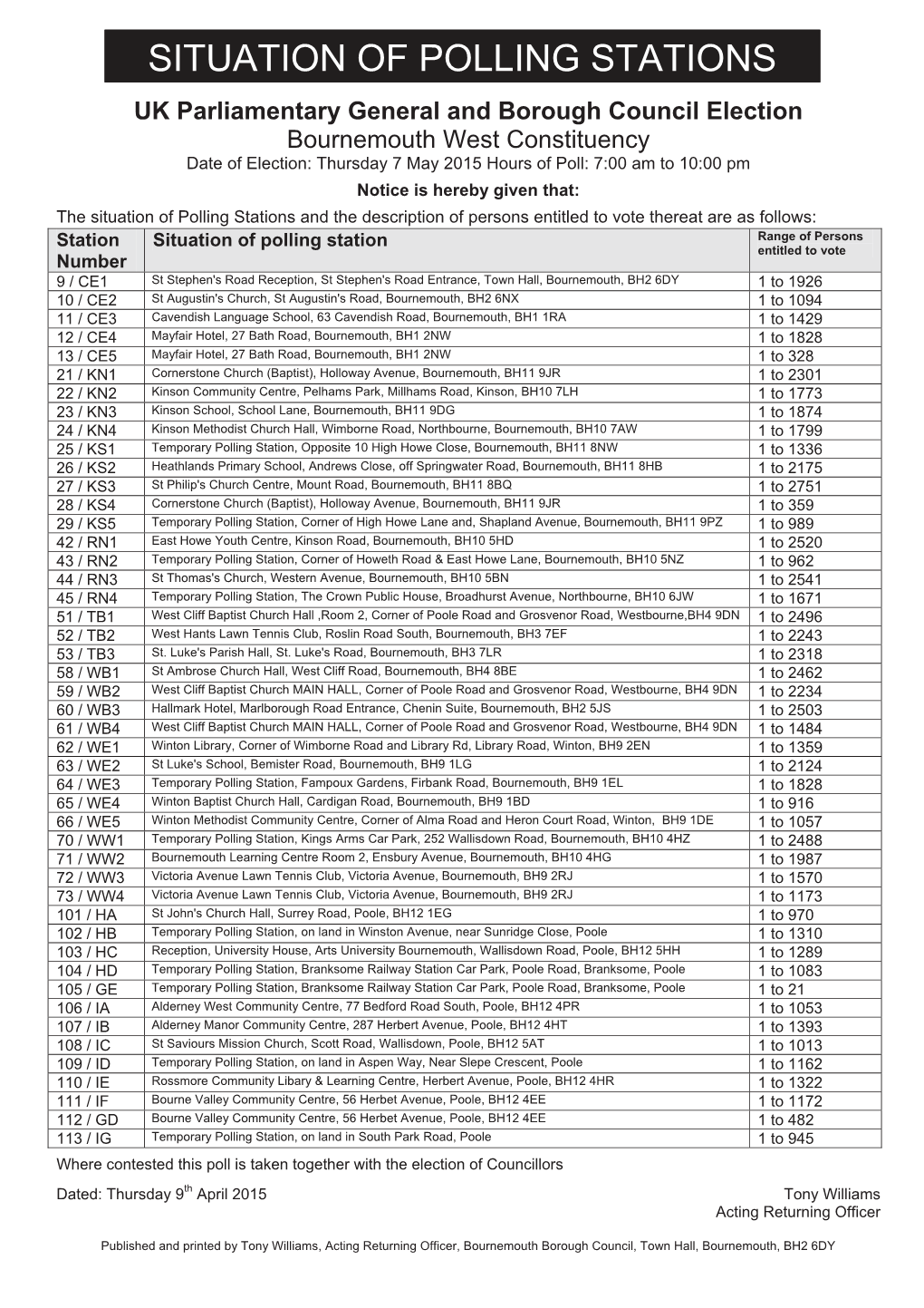 Situation of Polling Stations