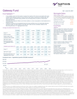 Gateway Fund