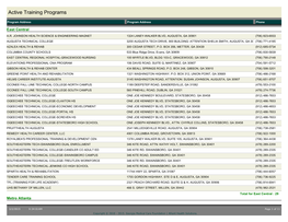 Active Training Programs by Region