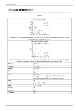 Poisson Distribution 1 Poisson Distribution