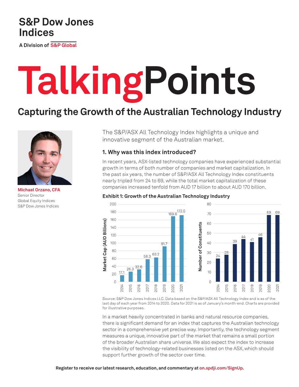 Capturing the Growth of the Australian Technology Industry