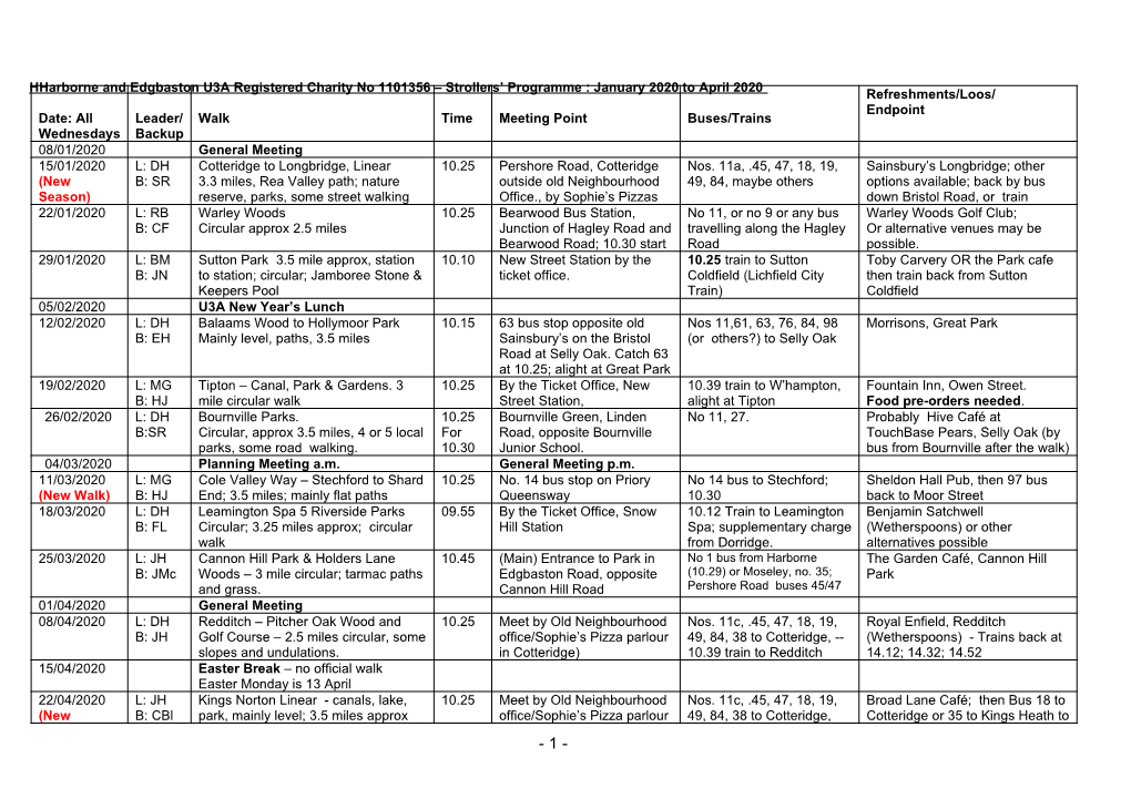 Harborne and Edgbaston U3A Registered Charity No 1101356 Strollers' Programme