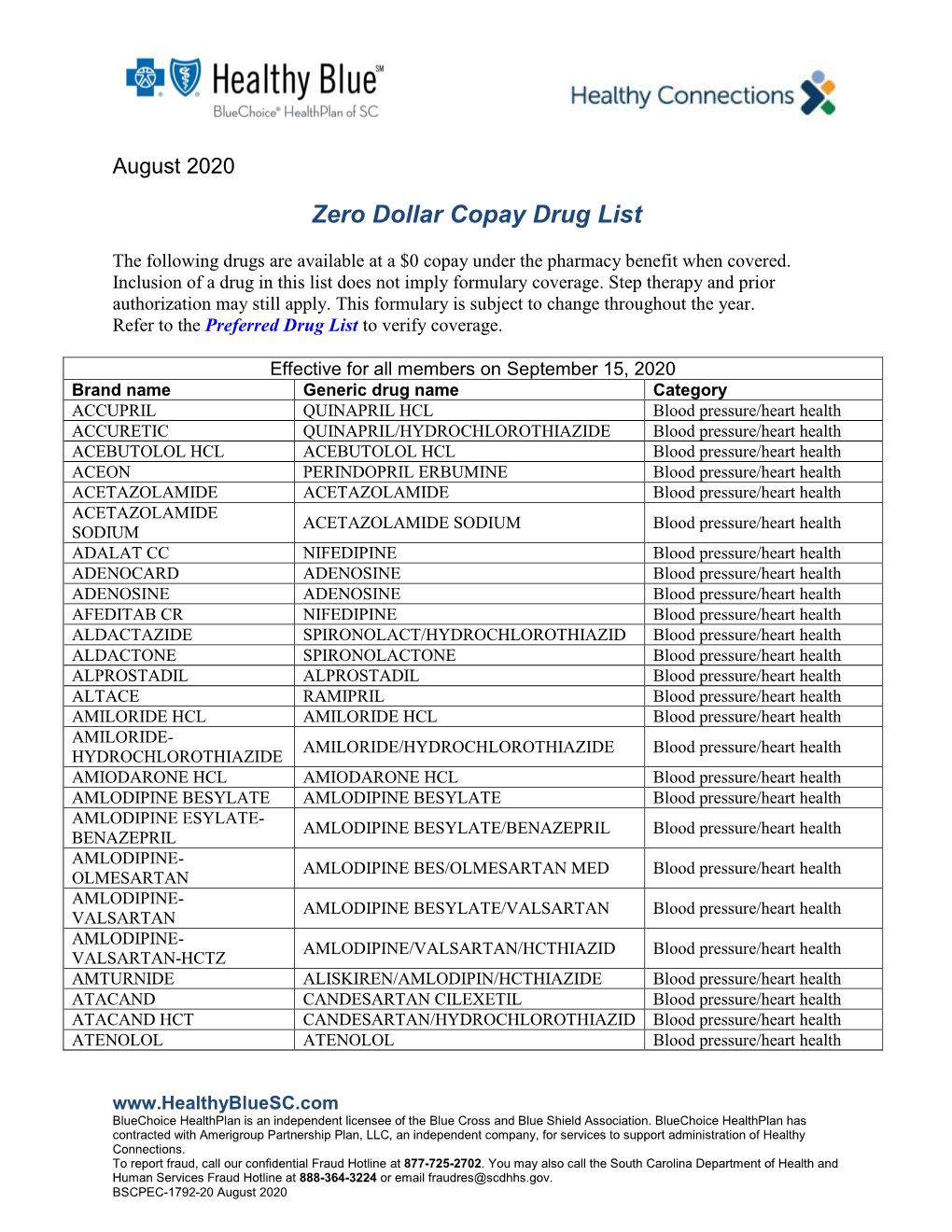 Zero Dollar Copay List