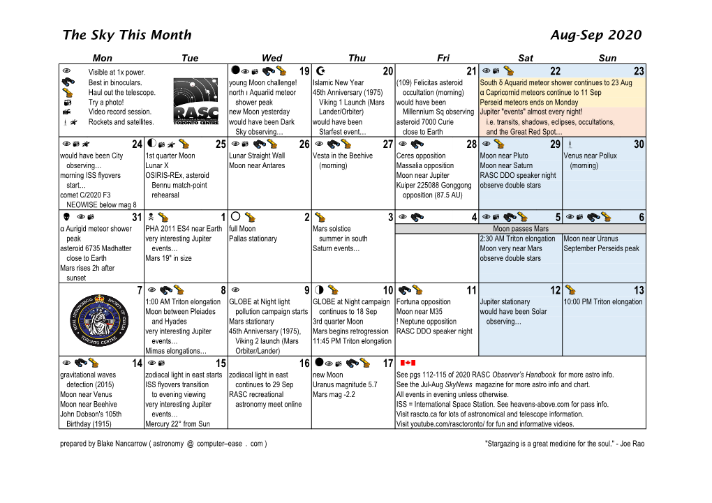 The Sky This Month Aug-Sep 2020