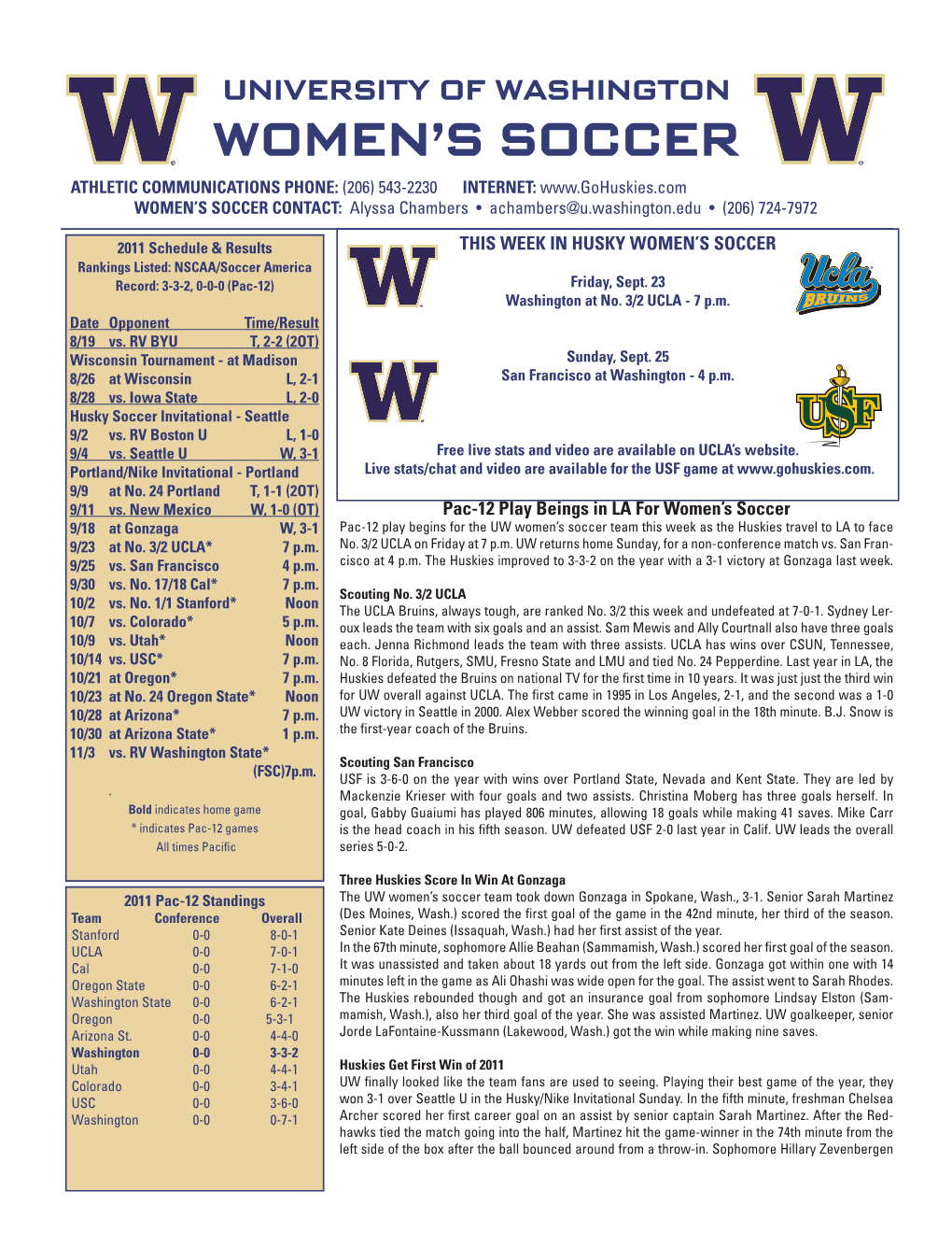 Women's Soccer