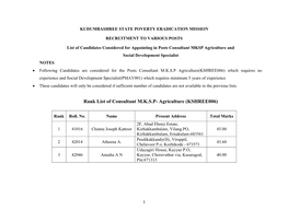 Rank List of Consultant MKSP- Agriculture