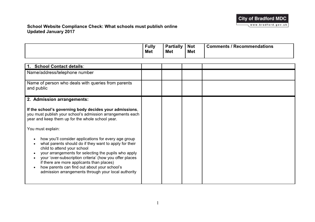 School Website Trawl December 2014