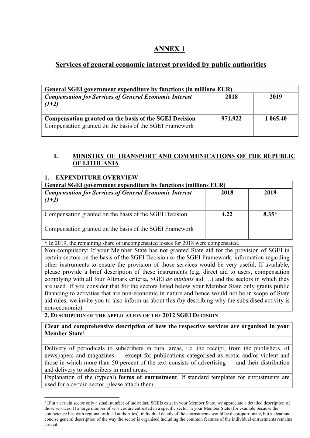 ANNEX 1 Services of General Economic Interest Provided by Public