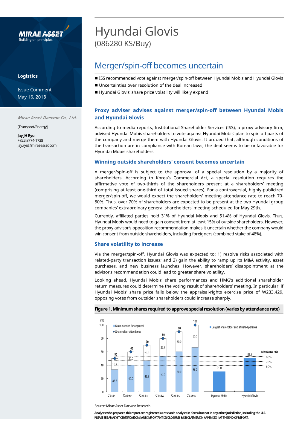 Hyundai Glovis (086280 KS/Buy) Merger/Spin-Off Becomes Uncertain