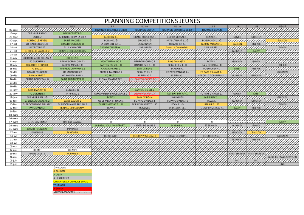 Planning Competitions Jeunes