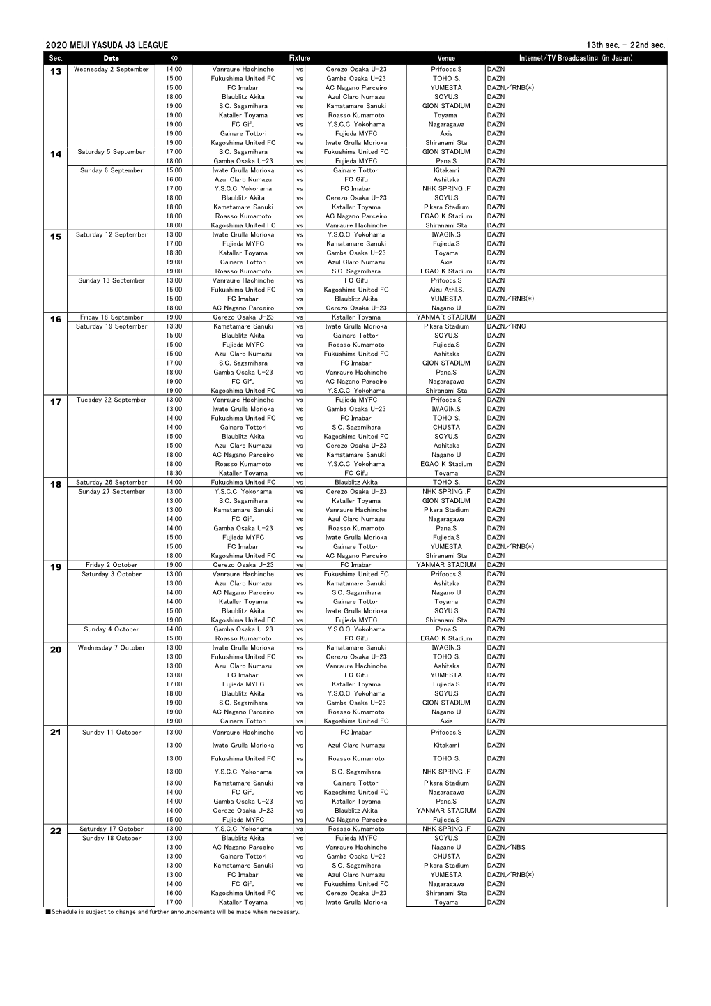 2020 MEIJI YASUDA J3 LEAGUE 13Th Sec. - 22Nd Sec