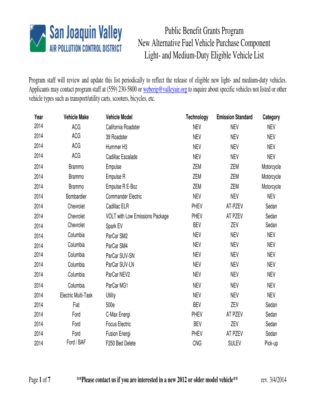 And Medium-Duty Eligible Vehicle List