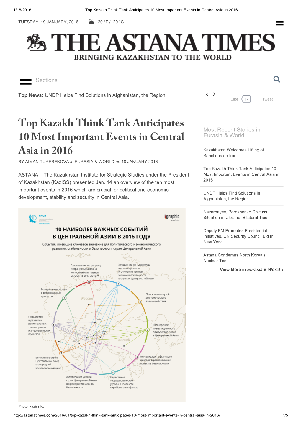 Top Kazakh Think Tank Anticipates 10 Most Important Events in Central Asia in 2016