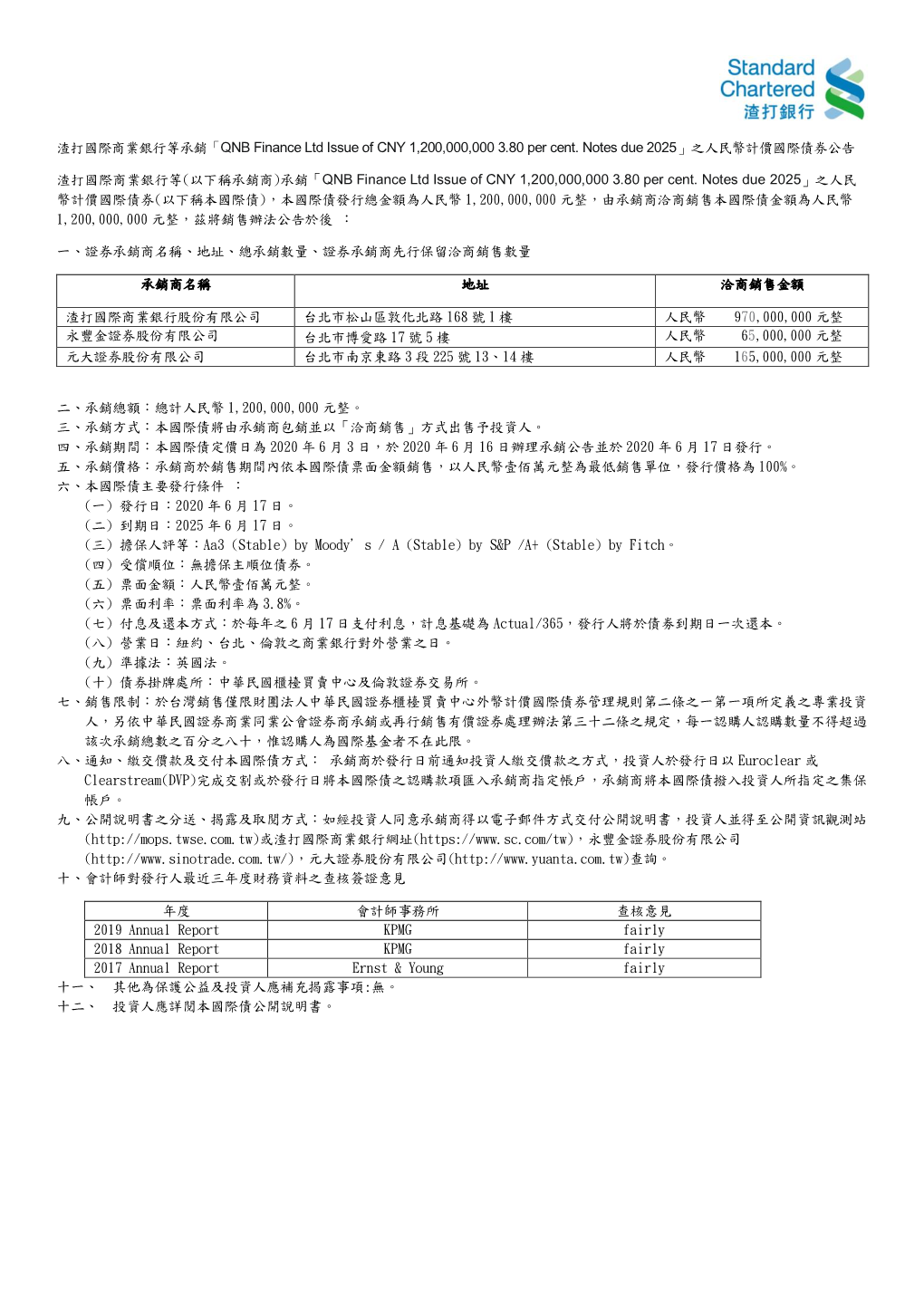 渣打國際商業銀行等承銷「QNB Finance Ltd Issue of CNY 1,200,000,000 3.80 Per Cent. Notes Due 2025」之人民幣計價國際債券公告