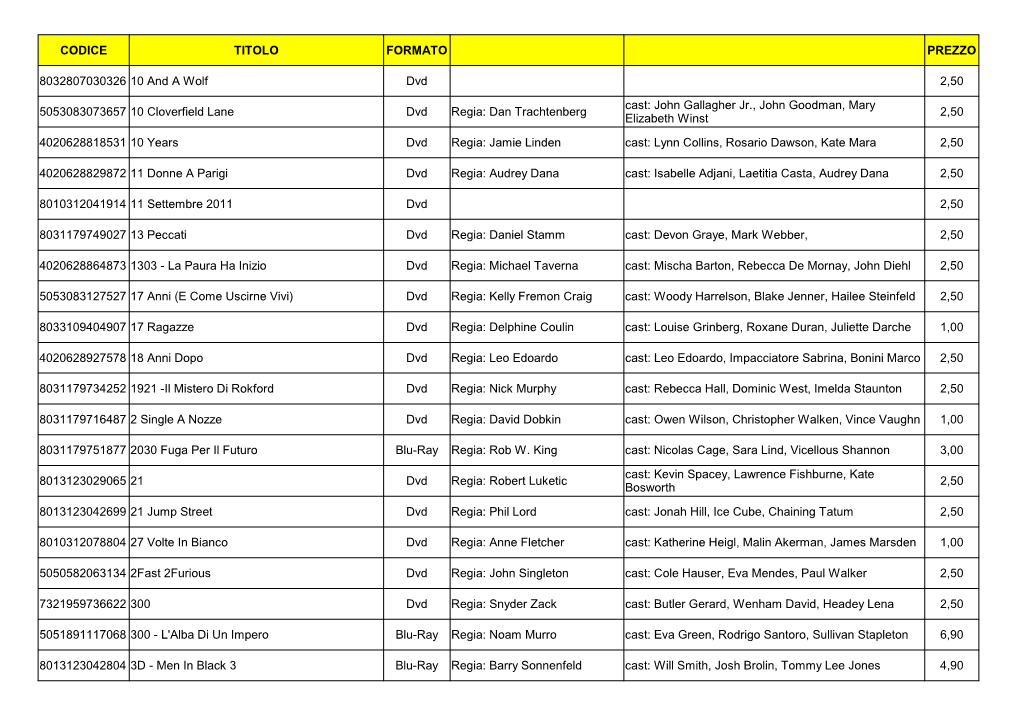 Codice Titolo Formato Prezzo 8032807030326 2,50