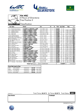 FIA WEC 4 Hours of Silverstone Free Practice 2 Classification No Team Drivers Car Cl Ty Time Lap Total Gap Kph